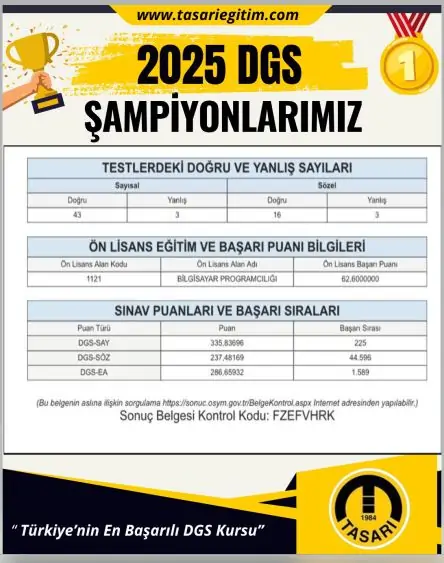 2025 DGS Şampiyonu 15